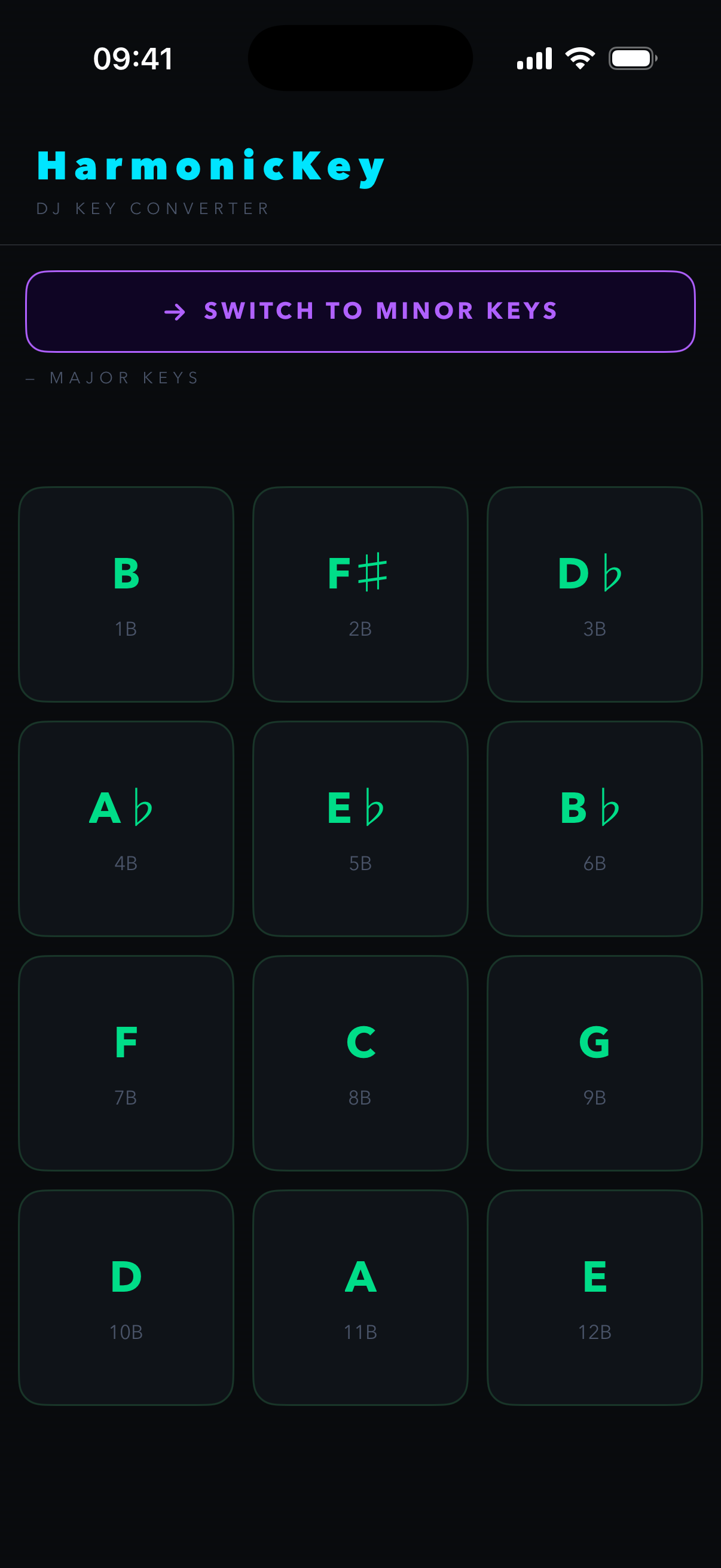Select Key — Major