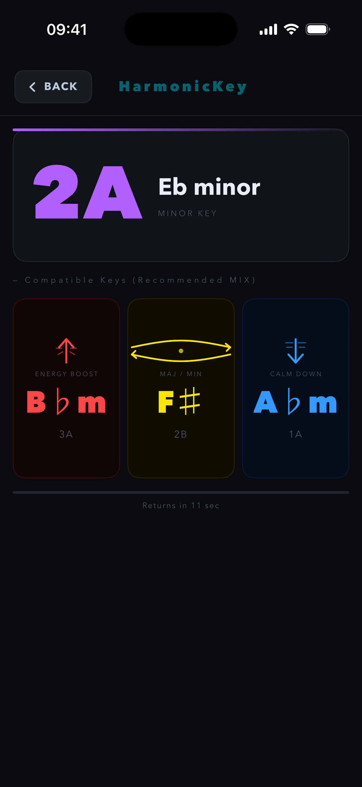 Compatible Keys Result